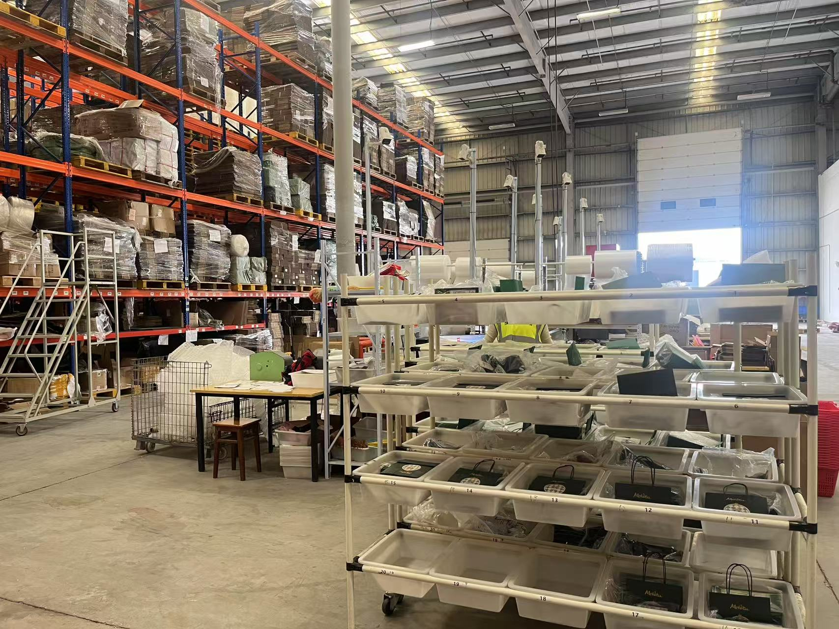 服裝電商庫存管理:上海星力云倉支持 SKU 精細化管理